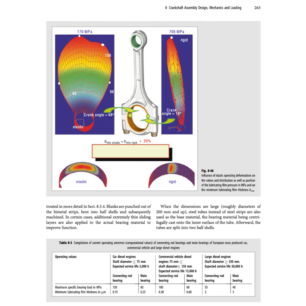 HANDBOOK OF DIESEL ENGINES - Klaus Mollenhauer Helmut Tschoeke, 2010 - Image 4