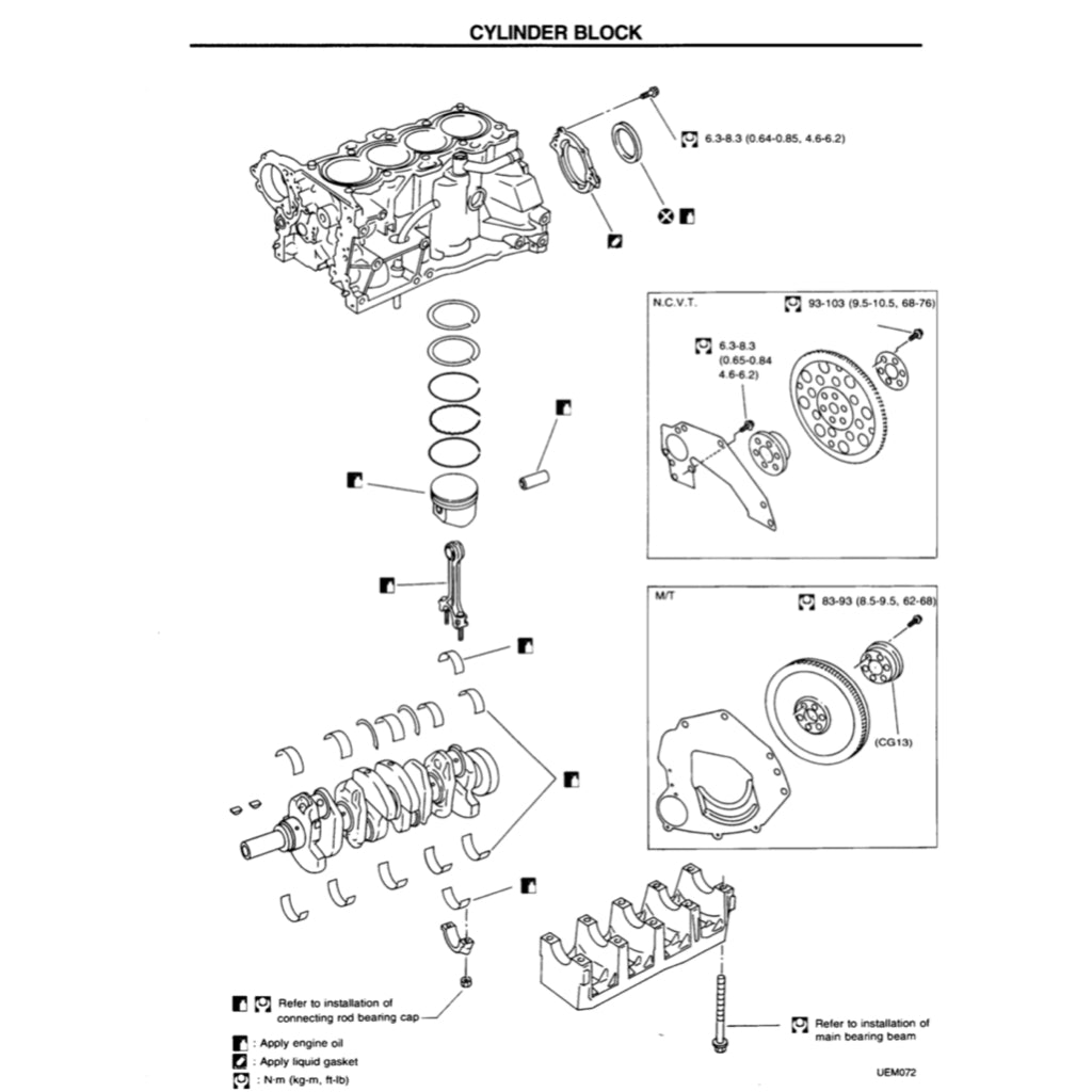 NISSAN MICRA K11 (1992-2003) SERVICE WORKSHOP MANUAL - Image 7