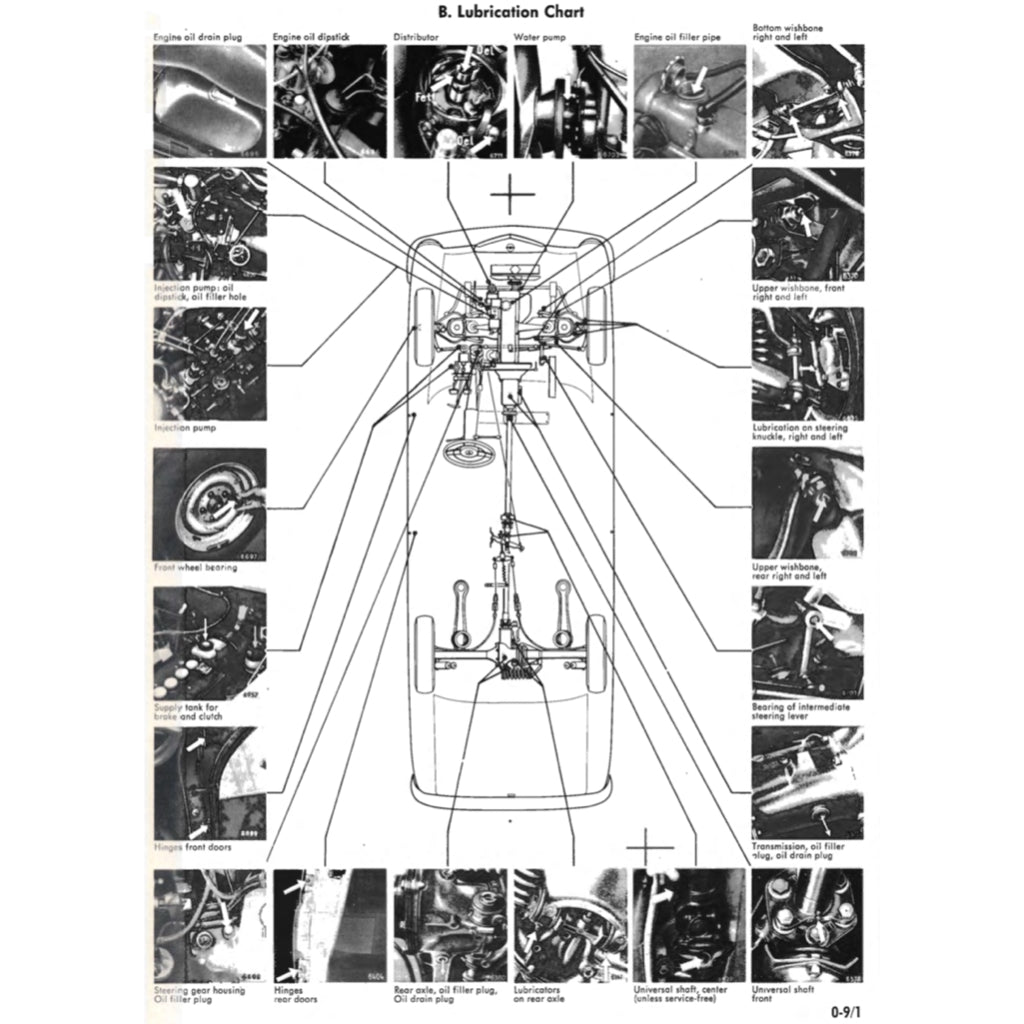 MERCEDES-BENZ W111 (1959-1971) SERVICE WORKSHOP MANUAL - Image 3