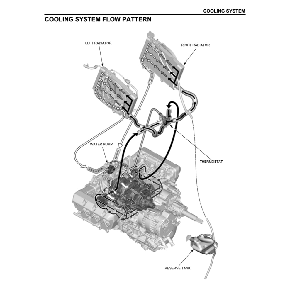 HONDA GOLD WING GL1800 (2018+) SERVICE WORKSHOP MANUAL + OWNER'S MANUAL - Image 7