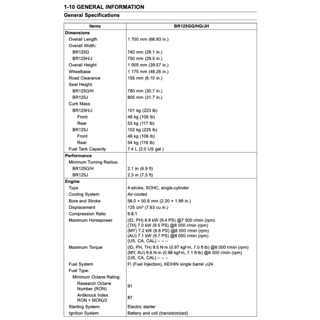 KAWASAKI Z125 / PRO (2017+) SERVICE WORKSHOP MANUAL + OWNER'S MANUAL - Image 5