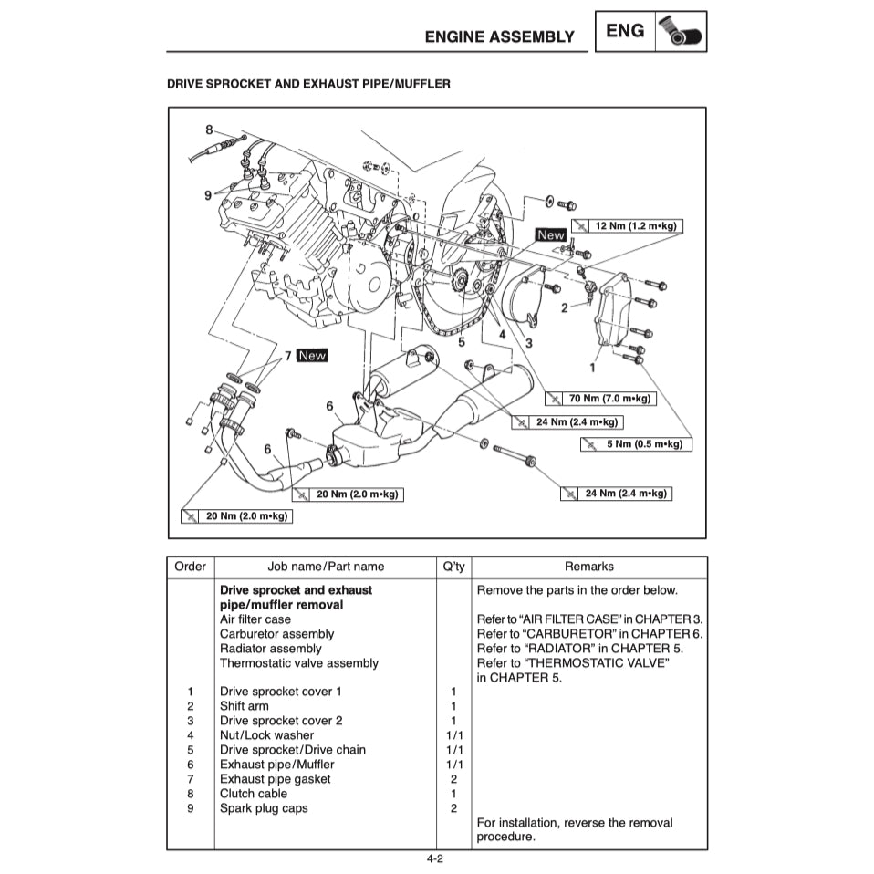 YAMAHA TDM850 (1996-2001) SERVICE WORKSHOP MANUAL + PARTS CATALOGUE + OWNER'S MANUAL - Image 5