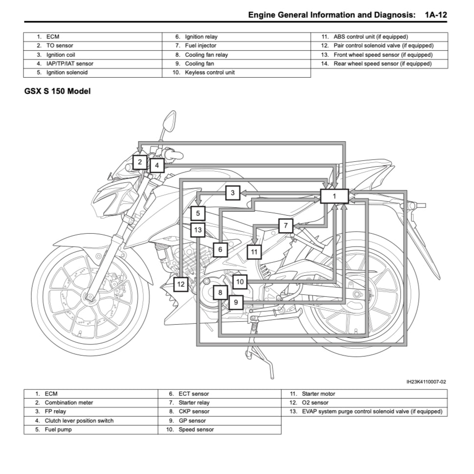 SUZUKI GSXS 150 / GSX-S 150 / GSX-S150 L8 (2017+) SERVICE WORKSHOP MANUAL + PARTS CATALOGUE + OWNER'S MANUAL - Image 6