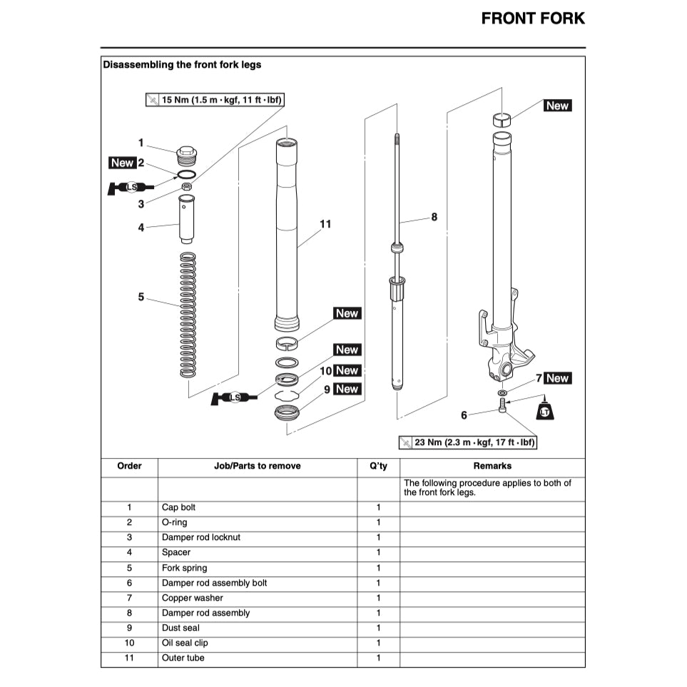 T-MAX YAMAHA TMAX XP500F (2015-2016) SERVICE WORKSHOP MANUAL + OWNER'S MANUAL - Image 9