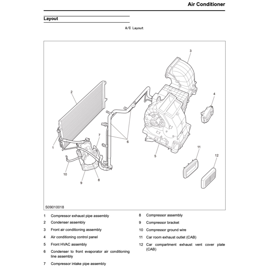 MAXUS EV30 eDELIVER3 (2019+) SERVICE WORKSHOP MANUAL - Image 6