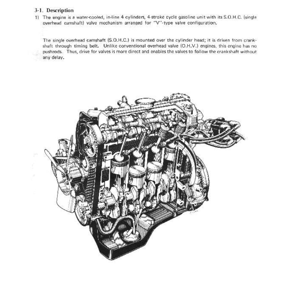 SUZUKI LJ80 JIMNY (1977-1981) SERVICE WORKSHOP MANUAL + PARTS CATALOGUE - Image 4