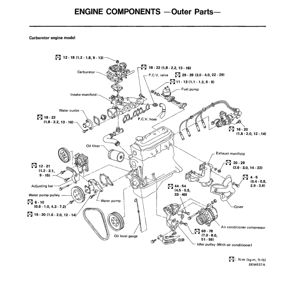 NISSAN BLUEBIRD U11 (1983-1988) SERVICE WORKSHOP MANUAL - Image 5