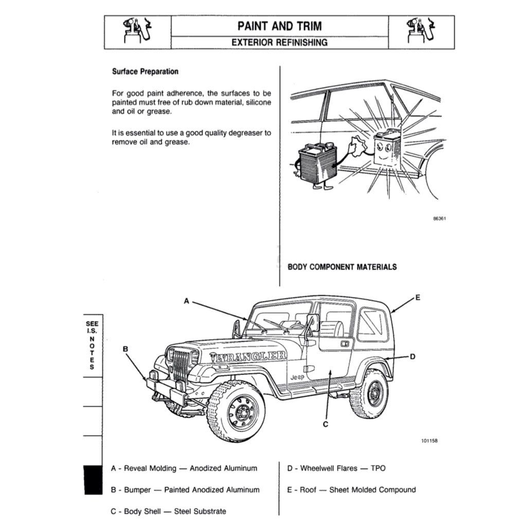 JEEP WRANGLER YJ (1987-1995) SERVICE WORKSHOP MANUAL - Image 4