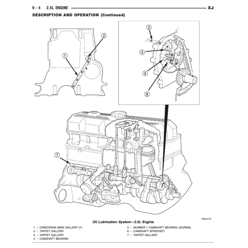 JEEP CHEROKEE XJ (1995-2001) SERVICE WORKSHOP MANUAL - Image 5