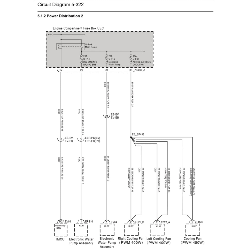 MAXUS MIFA9 EV (2023+) SERVICE WORKSHOP MANUAL - Image 5
