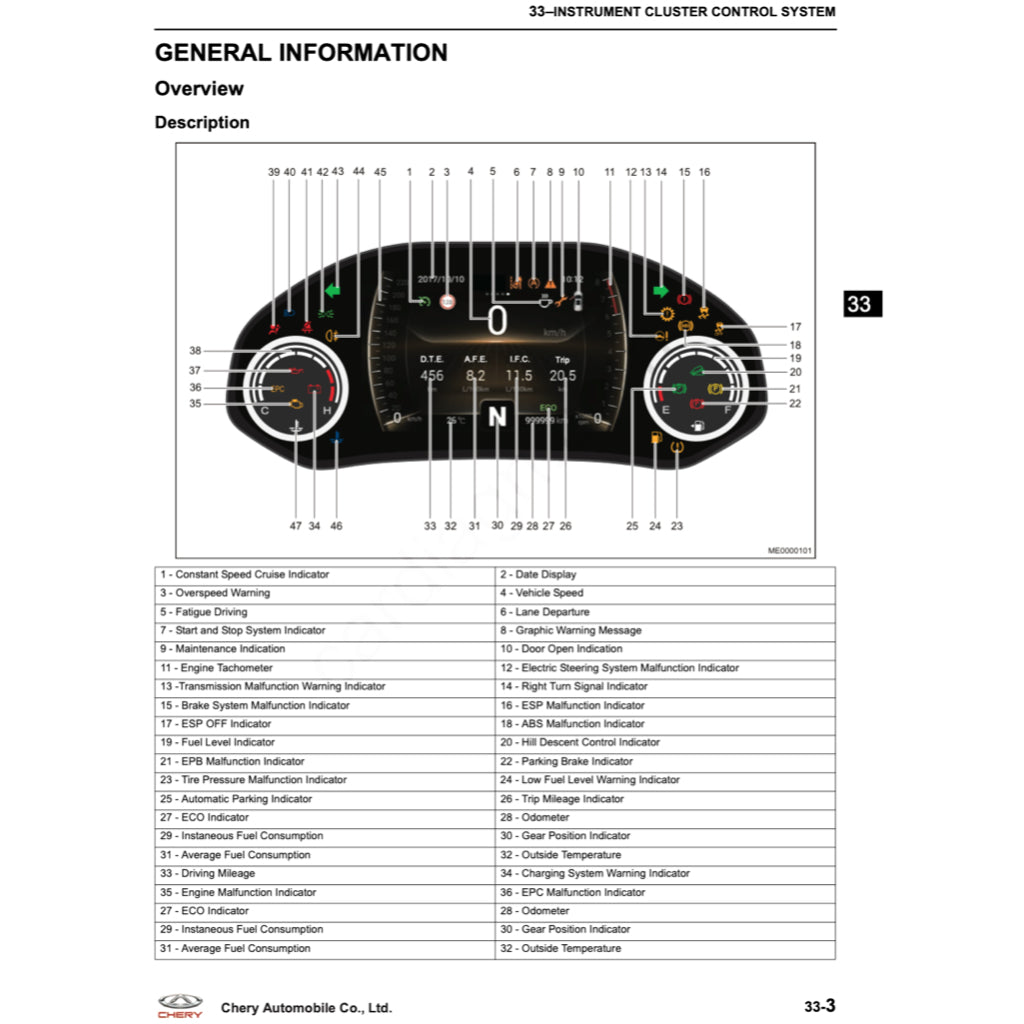 CHERY TIGGO 8 PRO (2020+) SERVICE WORKSHOP MANUAL - Image 7
