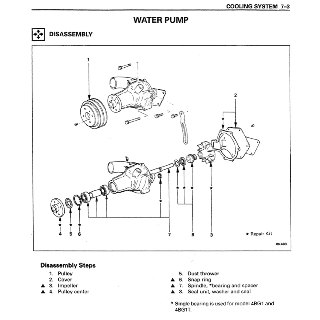 ISUZU ENGINE 4BG1/4BG1T/6BG1 SERVICE WORKSHOP MANUAL - Image 5