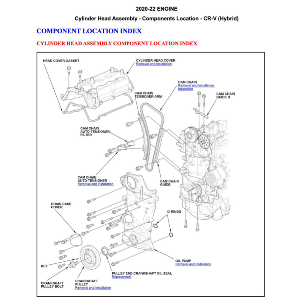 CRV HONDA CR-V RW/RT/RY (2017-2023) SERVICE WORKSHOP MANUAL - Image 5