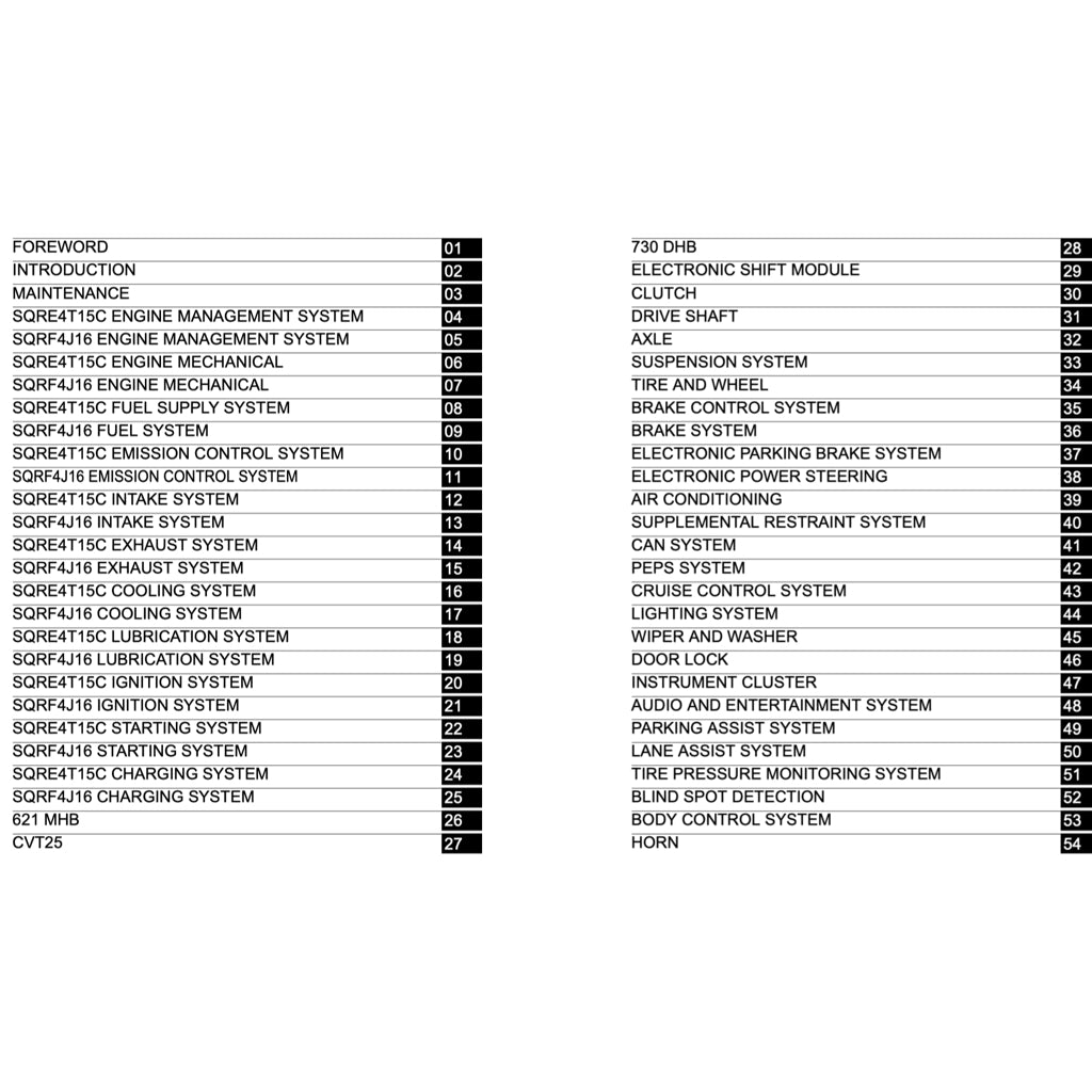 CHERY TIGGO 7 PRO (2020+) SERVICE WORKSHOP MANUAL - Image 3