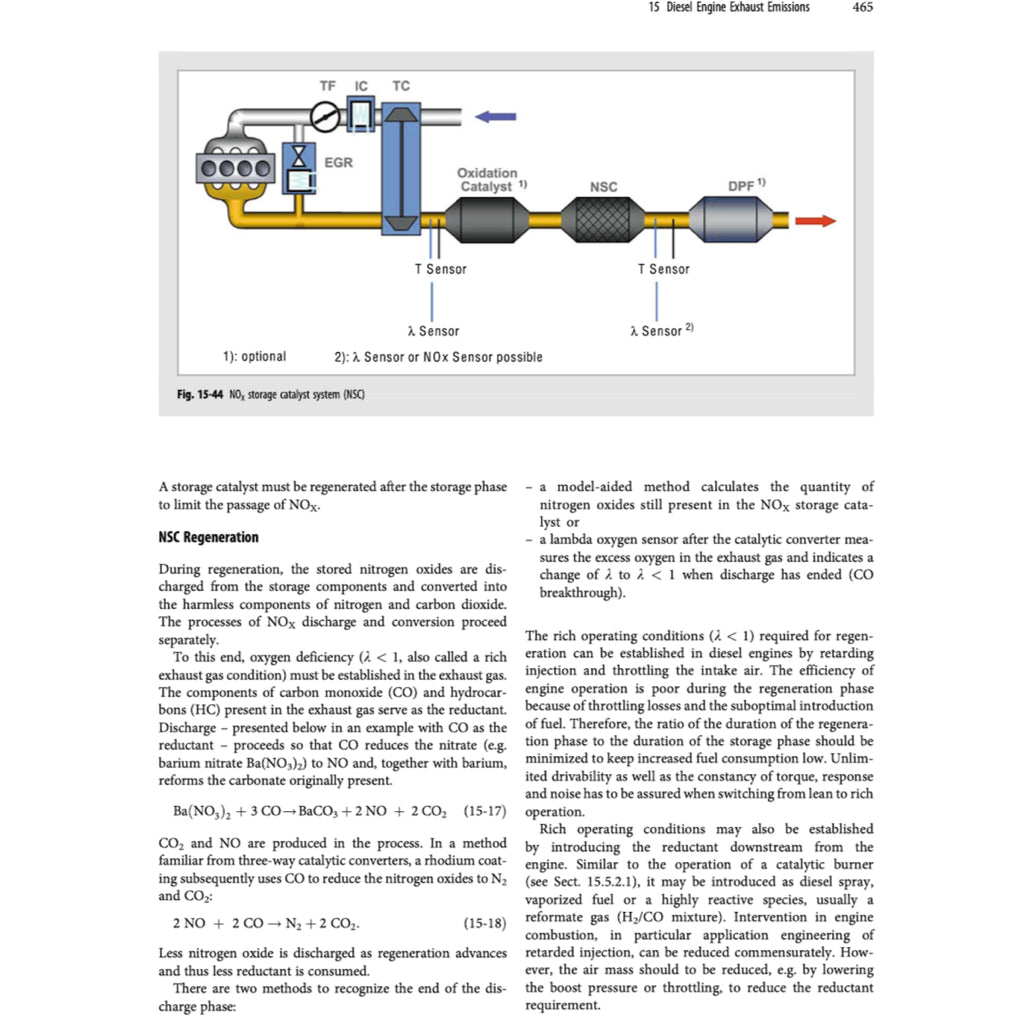 HANDBOOK OF DIESEL ENGINES - Klaus Mollenhauer Helmut Tschoeke, 2010 - Image 6