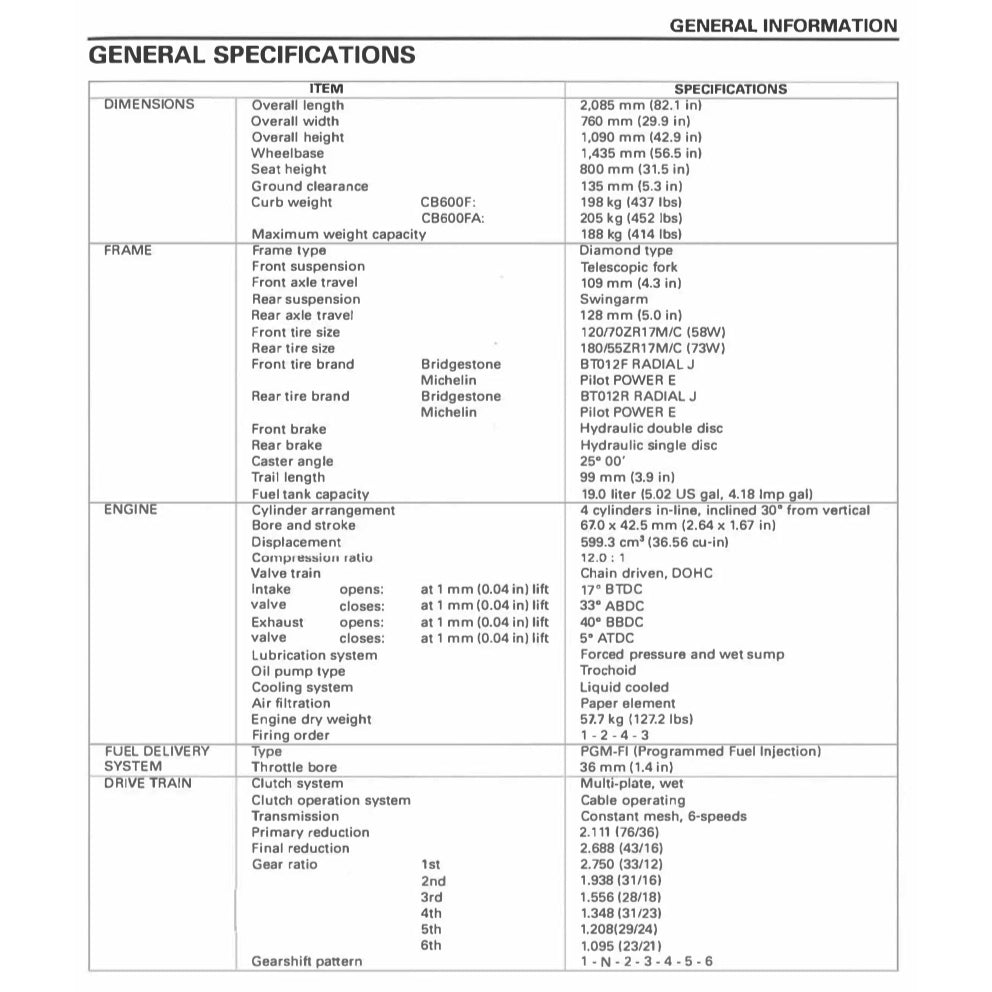 HONDA CB600F/FA HORNET (2007-2013) SERVICE WORKSHOP MANUAL + OWNER MANUAL - Image 6