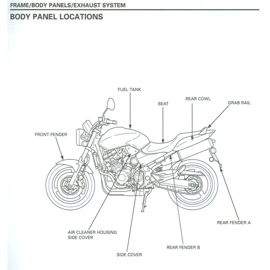 HONDA CB900F 919 HORNET (2002-2007) SERVICE WORKSHOP MANUAL + OWNER MANUAL - Image 9