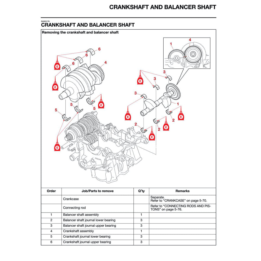 YAMAHA TENERE T700 (2024+) SERVICE WORKSHOP MANUAL + PARTS CATALOGUE + OWNER'S MANUAL - Image 4
