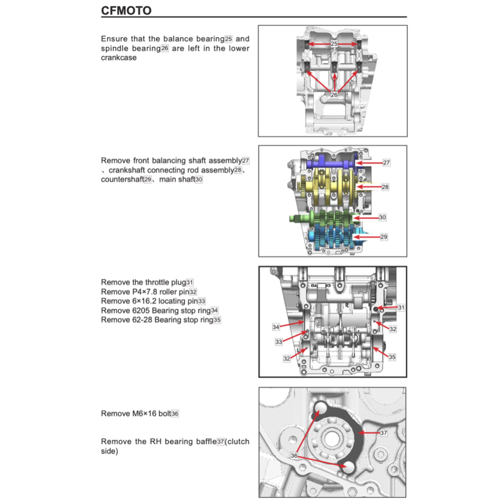 CFMOTO 450NK (2022+) SERVICE WORKSHOP MANUAL + PARTS CATALOGUE + OWNER'S MANUAL - Image 6