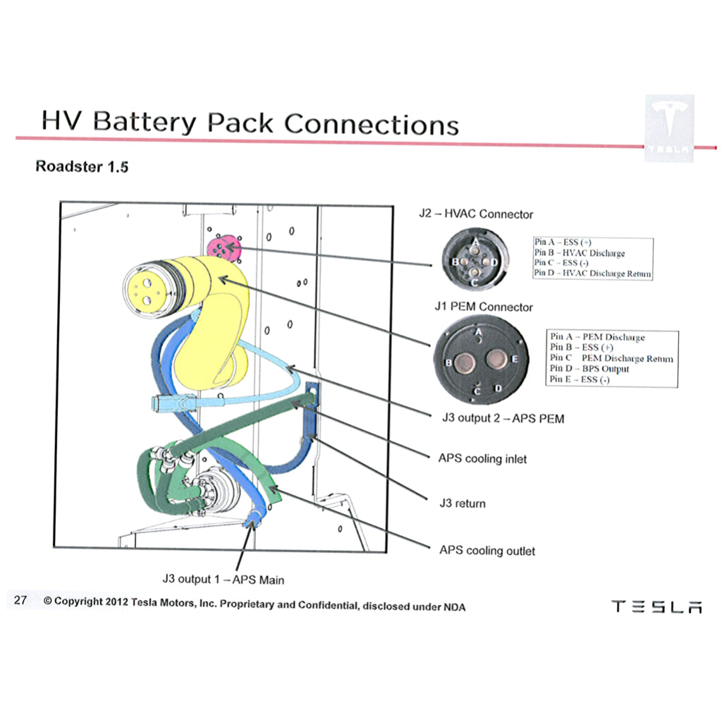 TESLA ROADSTER I (2008-2012) SERVICE WORKSHOP MANUAL + PARTS CATALOGUE - Image 7