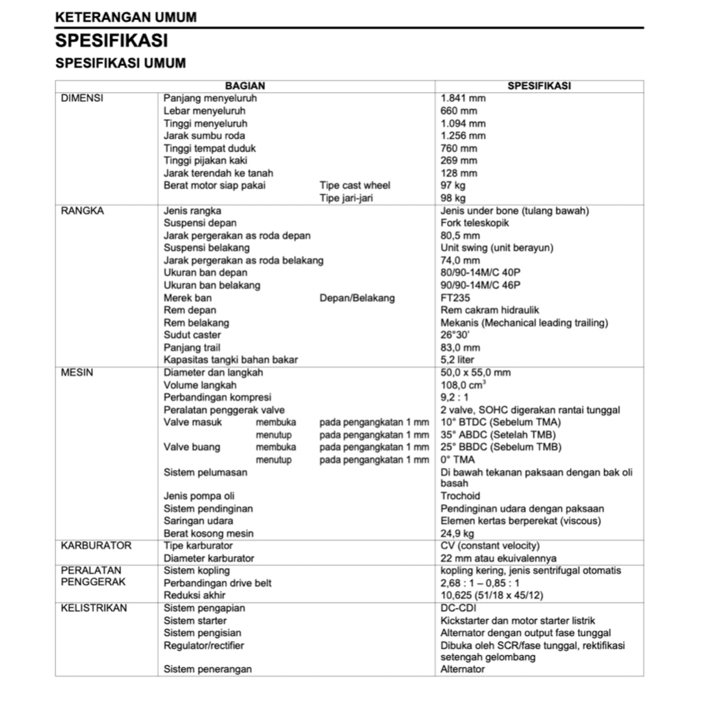HONDA SPACY 110 NSC110 (2011-2018) SERVICE WORKSHOP MANUAL+PARTS CATALOGUE+OWNER MANUAL - BAHASA INDONESIA - Image 5
