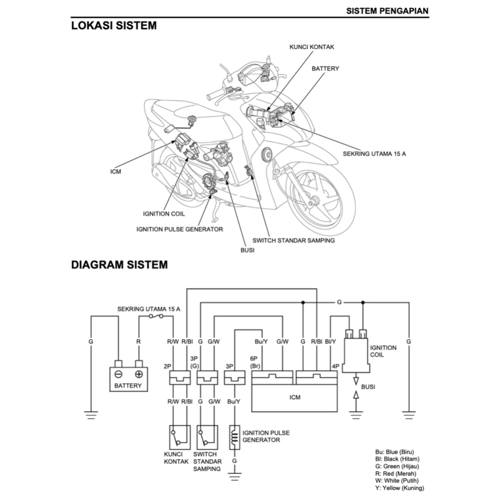 HONDA SPACY 110 NSC110 (2011-2018) SERVICE WORKSHOP MANUAL+PARTS CATALOGUE+OWNER MANUAL - BAHASA INDONESIA - Image 7