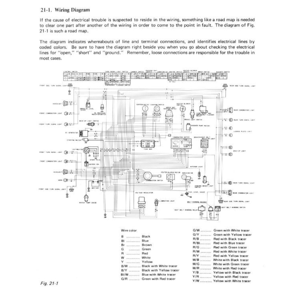 SUZUKI LJ80 JIMNY (1977-1981) SERVICE WORKSHOP MANUAL + PARTS CATALOGUE - Image 9