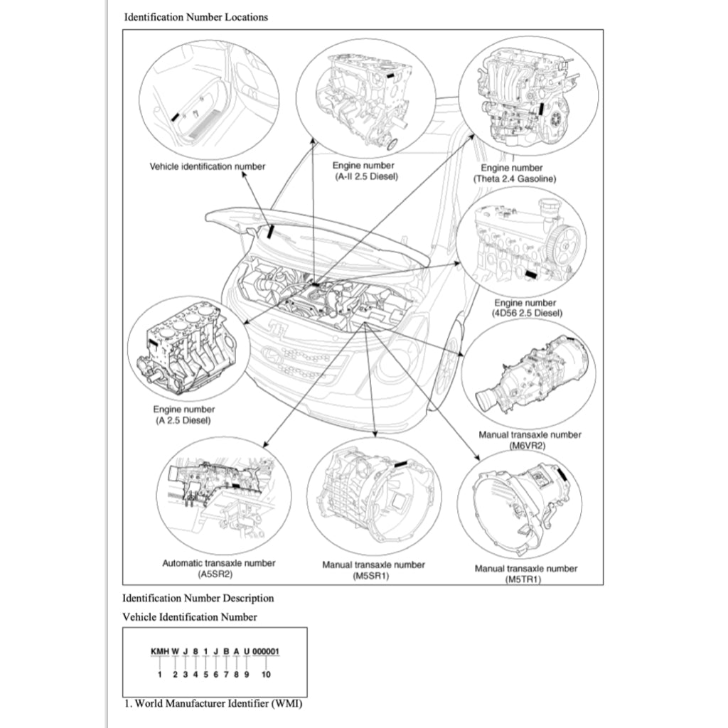 HYUNDAI GRAND STAREX H1 TQ (2007-2021) SERVICE WORKSHOP MANUAL - Image 9