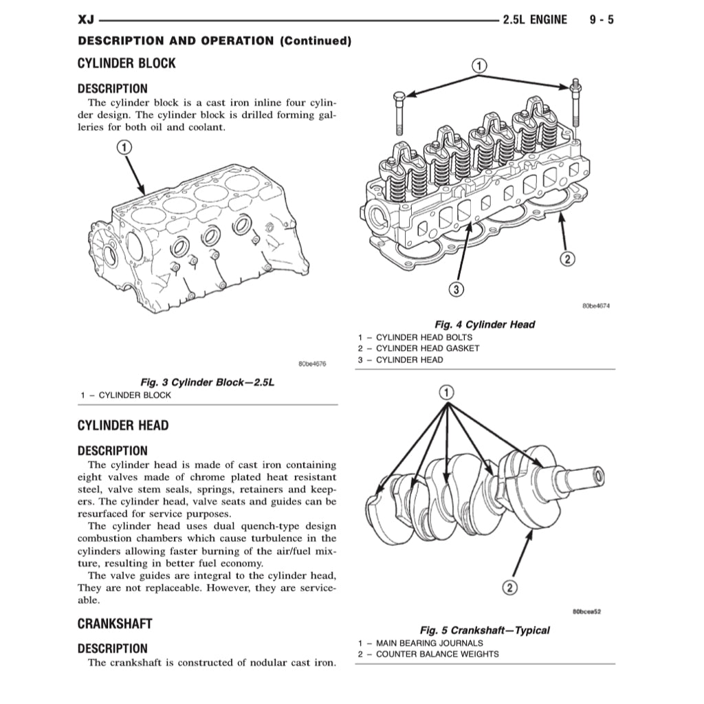 JEEP CHEROKEE XJ (1995-2001) SERVICE WORKSHOP MANUAL - Image 6