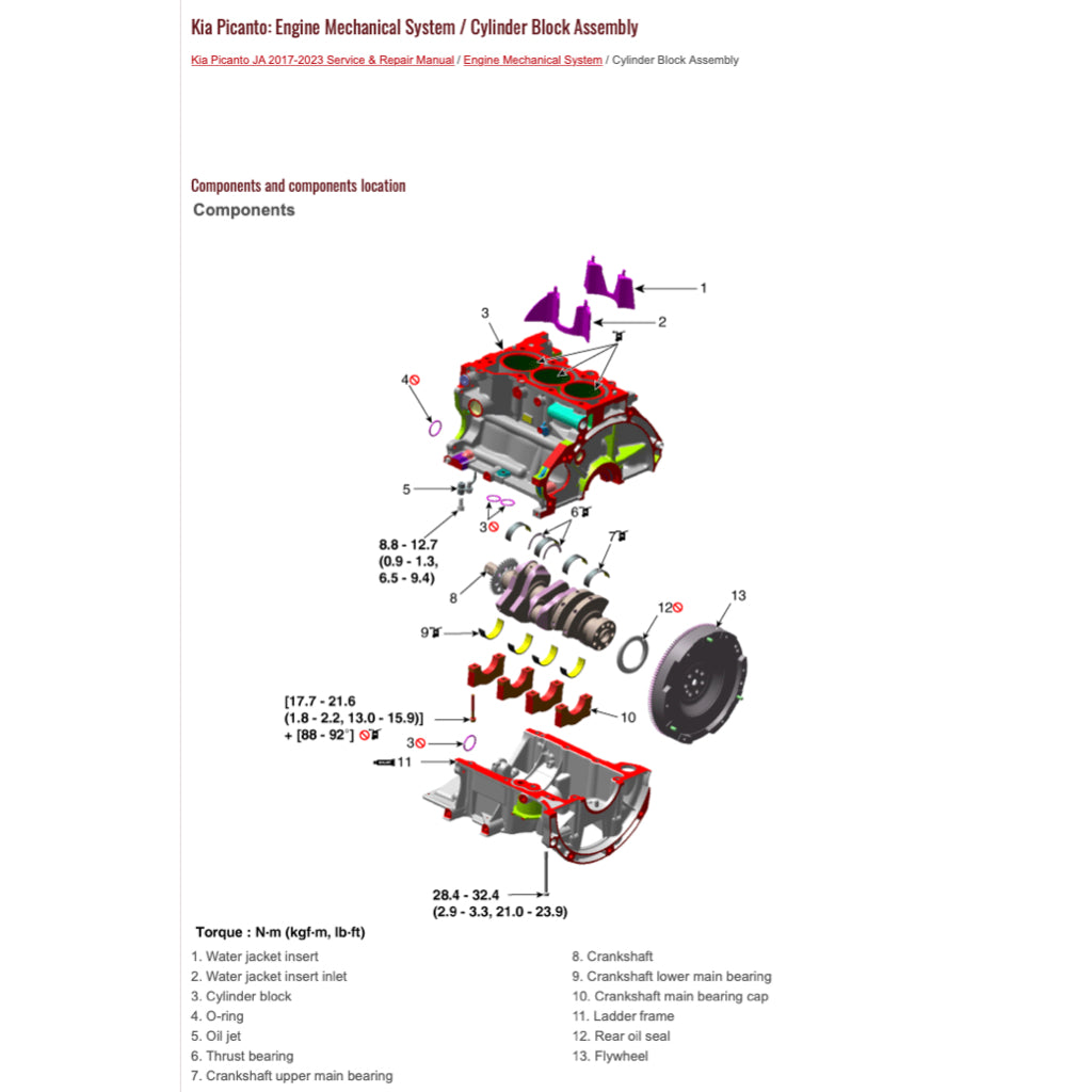 KIA PICANTO JA (2017+) ONLINE SERVICE WORKSHOP MANUAL - Image 5