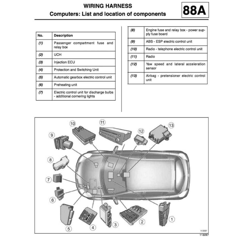 RENAULT CLIO III BR/CR (2005-2014) SERVICE WORKSHOP MANUAL - Image 8