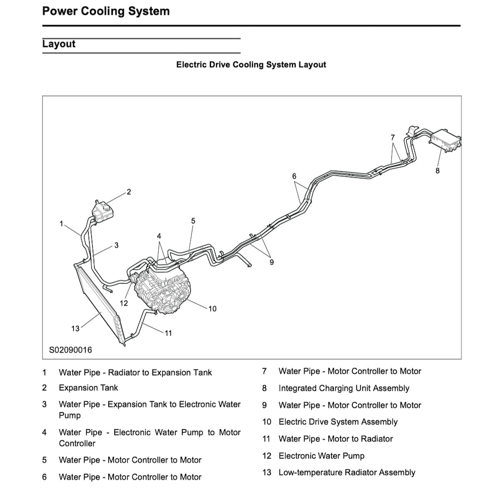 MAXUS MIFA9 EV (2023+) SERVICE WORKSHOP MANUAL - Image 6
