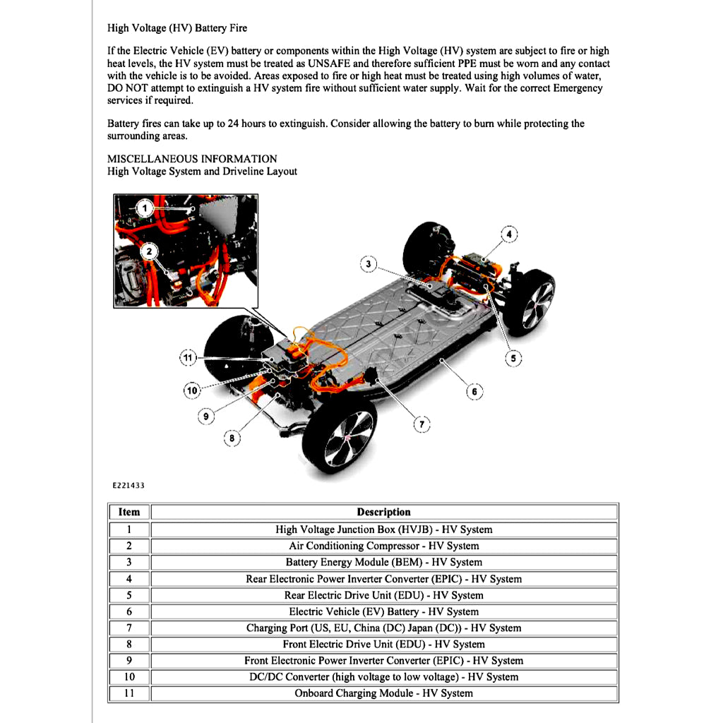 JAGUAR I-PACE EV400 X590 (2018+) FACTORY SERVICE WORKSHOP MANUAL - Image 6