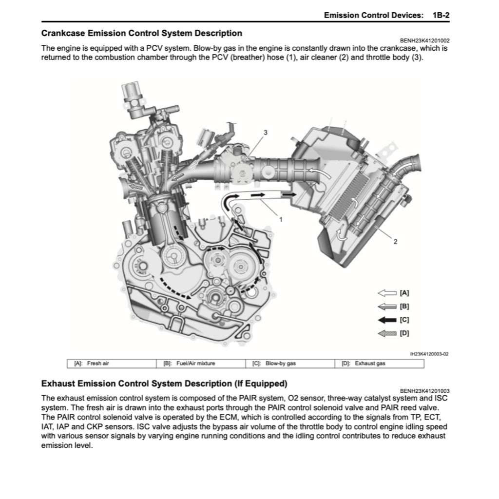 SUZUKI GSXR 150 / GSX-R 150 / GSX-R150 L8 (2017+) SERVICE WORKSHOP MANUAL + PARTS CATALOGUE + OWNER'S MANUA - Image 8