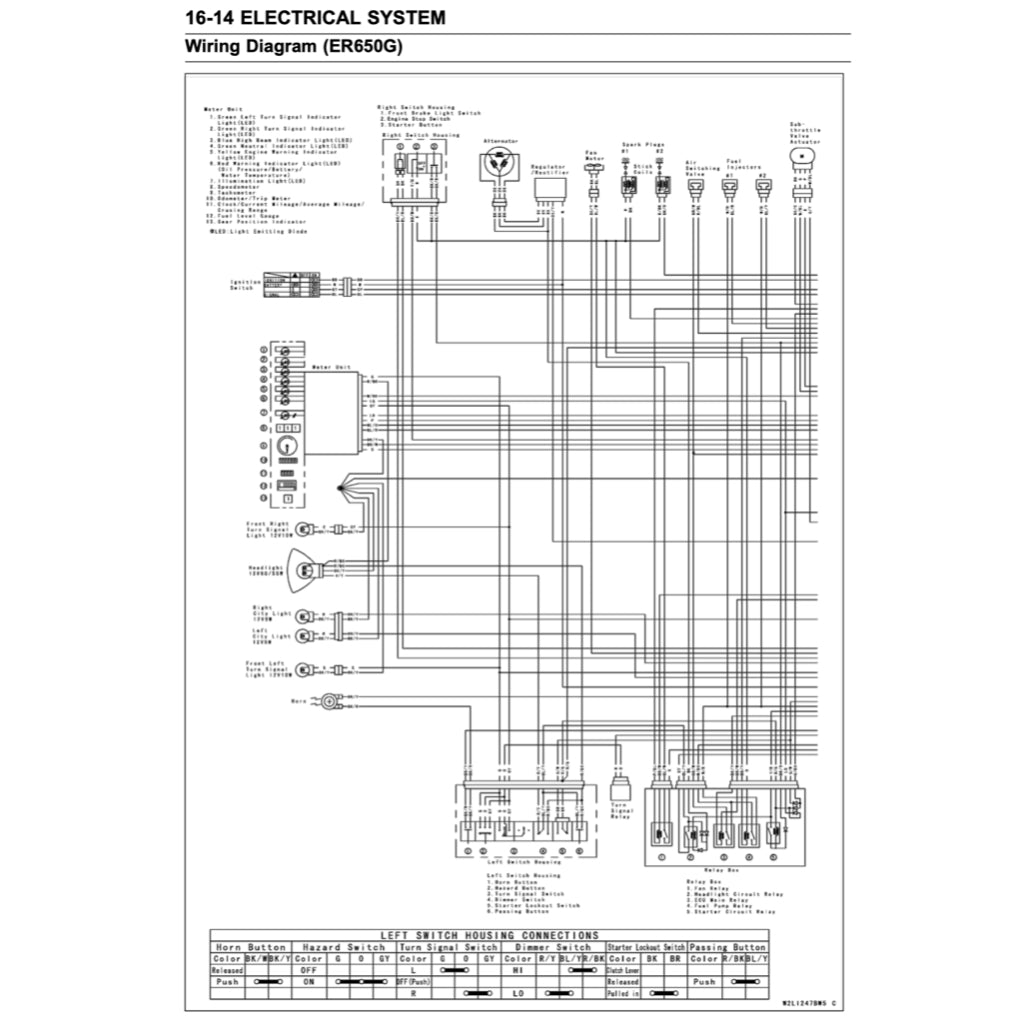 KAWASAKI Z650 (2017-2020) SERVICE WORKSHOP MANUAL + PARTS CATALOGUE + OWNER'S MANUAL - Image 6