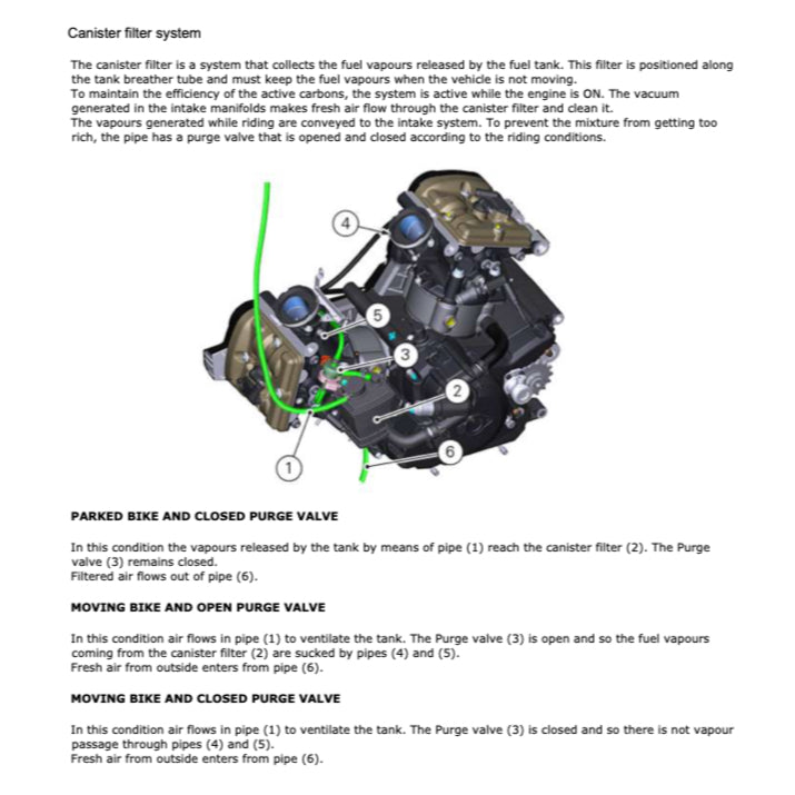 DUCATI MONSTER 1200R E4 (2016-2020) SERVICE WORKSHOP MANUAL + PARTS CATALOGUE + OWNER'S MANUAL - Image 4