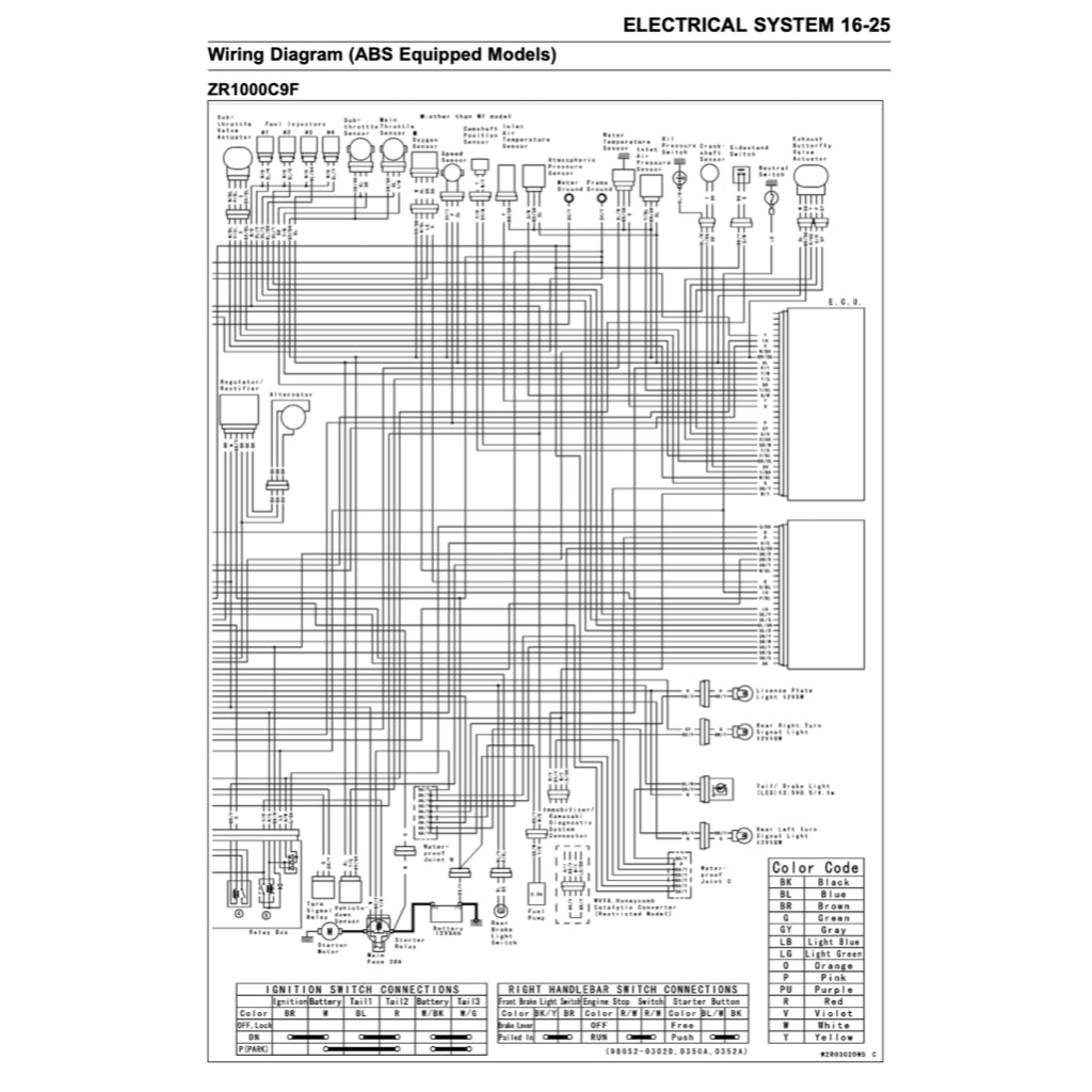 KAWASAKI Z1000 (2007-2009) SERVICE WORKSHOP MANUAL + OWNER'S MANUAL - Image 8