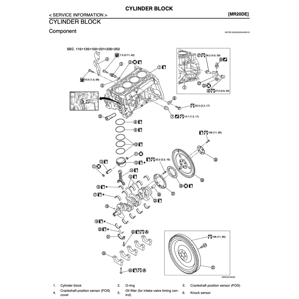 NISSAN SENTRA B16 (2006-2012) SERVICE WORKSHOP MANUAL - Image 5