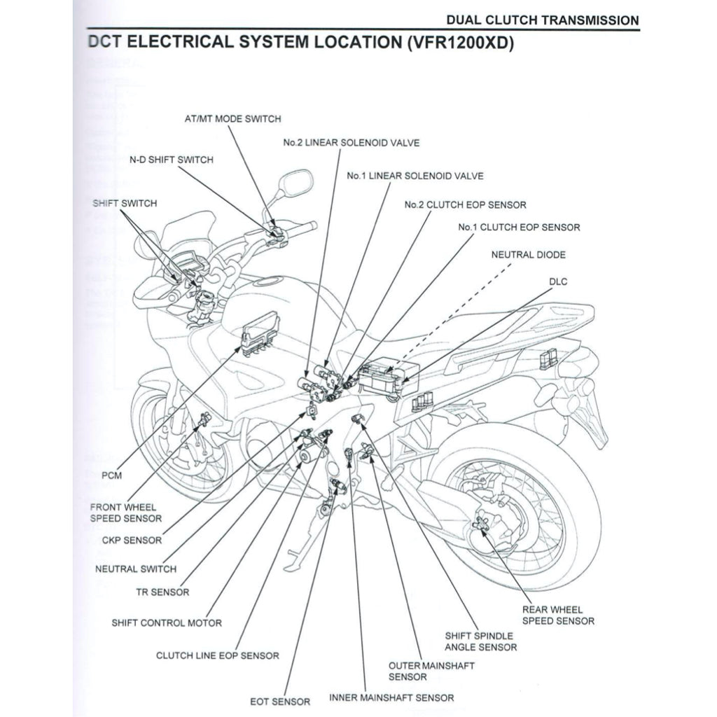 HONDA VFR1200X CROSSTOURER (2012-2016) SERVICE WORKSHOP MANUAL + PARTS CATALOGUE + OWNER MANUAL - Image 3