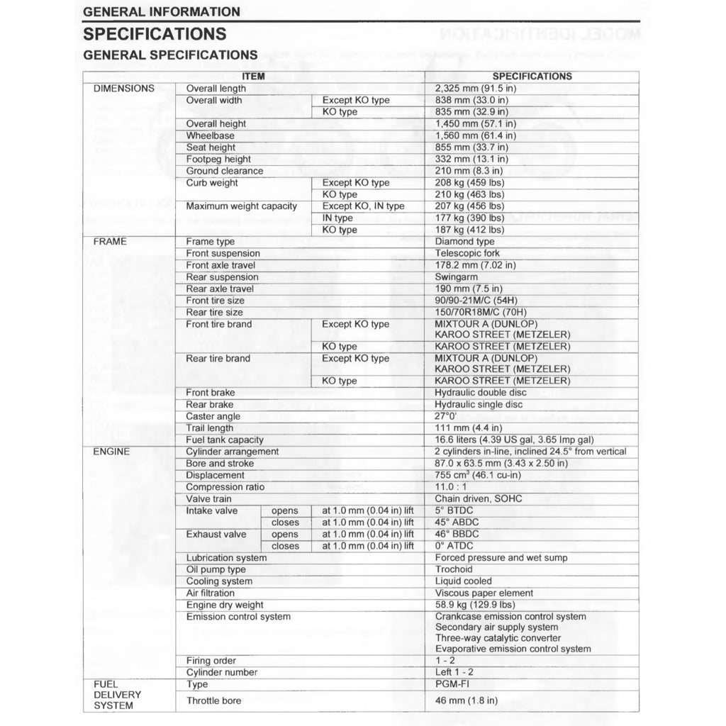 HONDA TRANSALP XL750 (2023+) SERVICE WORKSHOP MANUAL + PARTS CATALOGUE + OWNER'S MANUAL - Image 7