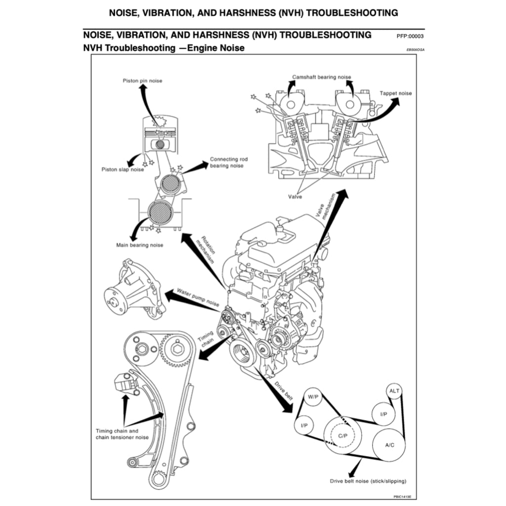 NISSAN MICRA MARCH K12 (2002-2010) SERVICE WORKSHOP MANUAL - Image 4