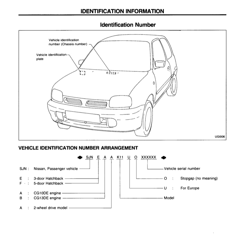 NISSAN MICRA K11 (1992-2003) SERVICE WORKSHOP MANUAL - Image 4