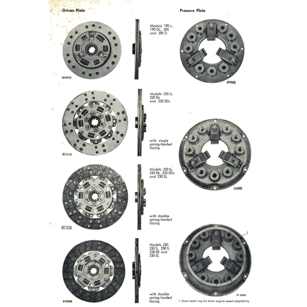 MERCEDES-BENZ W111 (1959-1971) SERVICE WORKSHOP MANUAL - Image 10