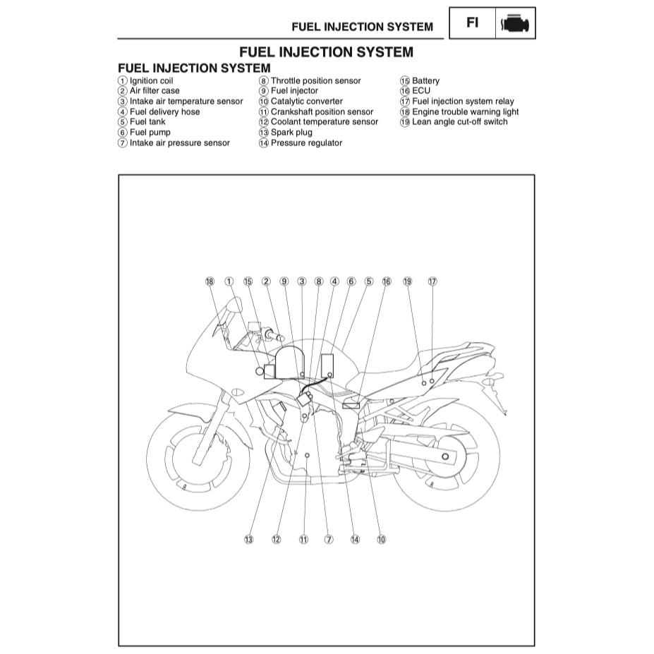YAMAHA FZ6 FAZER6 FAZER 6 (2004-2009) SERVICE WORKSHOP MANUAL + PARTS CATALOGUE + OWNER'S MANUAL - Image 7