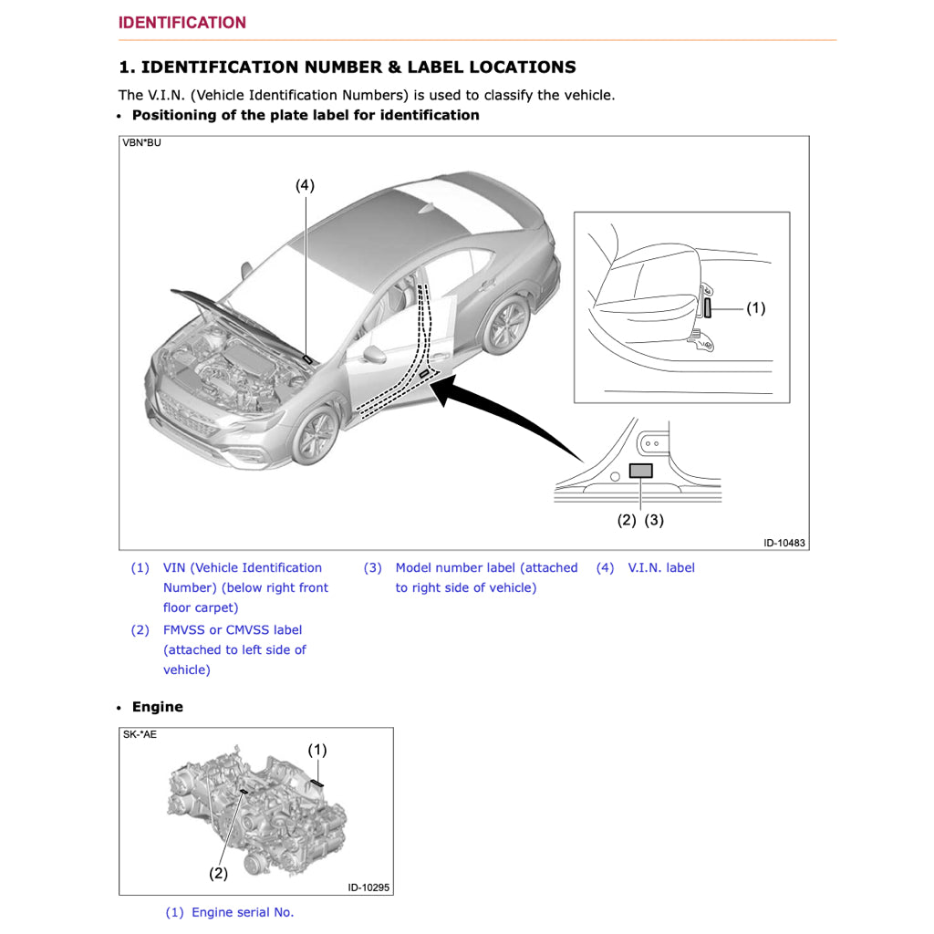 SUBARU WRX VB (2022+) SERVICE WORKSHOP MANUAL - Image 3