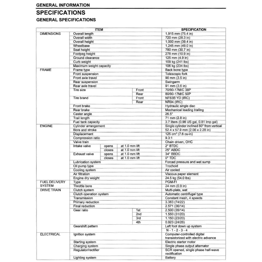 HONDA C125 SUPER CUB (2019+) SERVICE WORKSHOP MANUAL + PARTS CATALOGUE + OWNER'S MANUAL - Image 4