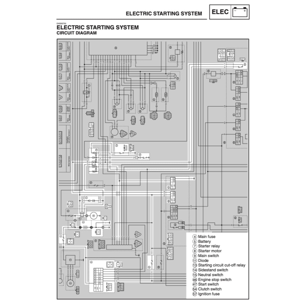 YAMAHA TDM900 (2002-2011) SERVICE WORKSHOP MANUAL + PARTS CATALOGUE - Image 6