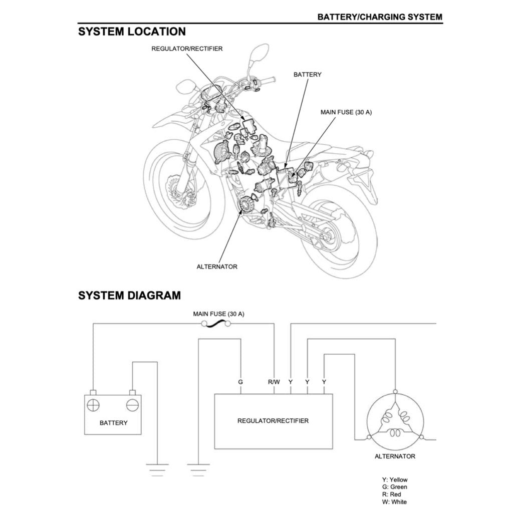 HONDA CRF 250 CRF250 L/RLA/M/R/X (2004-2020) SERVICE WORKSHOP MANUAL + PARTS CATALOGUE + OWNER'S MANUAL - Image 10