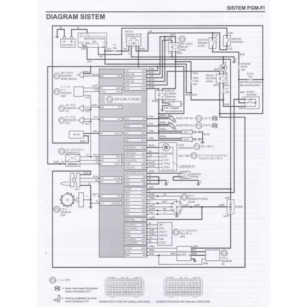 HONDA CBR 250RR CBR250RR MC51 (2017-2023) SERVICE WORKSHOP MANUAL + PARTS CATALOGUE + OWNER'S MANUAL - BAHASA INDONESIA - Image 7