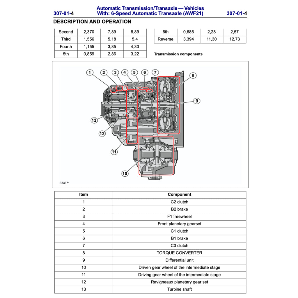 FORD MONDEO MK4 (2007-2014) SERVICE WORKSHOP MANUAL - Image 7